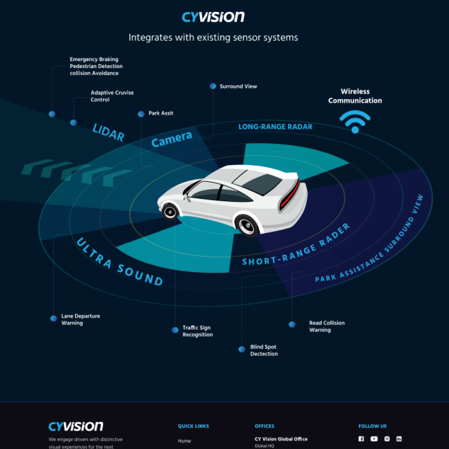 CY Vision-02