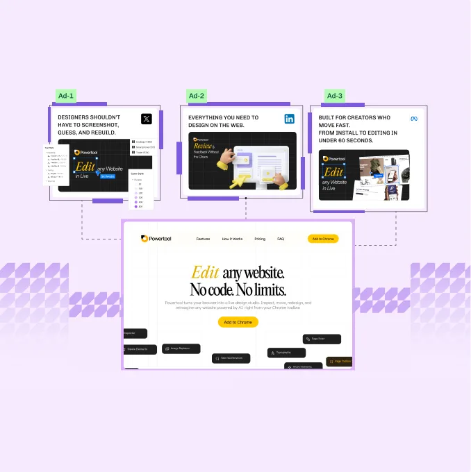 Ad creatives across X, LinkedIn and Meta with a landing page