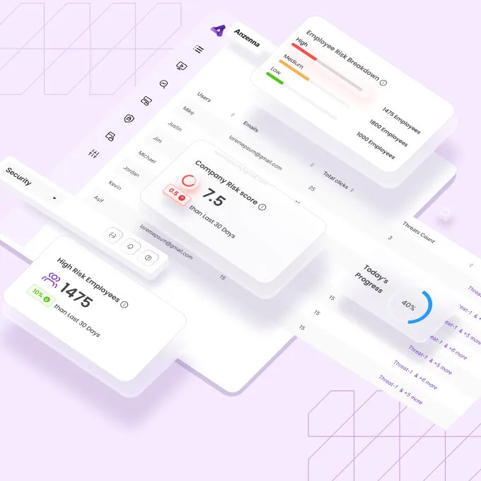 Product dashboard screens