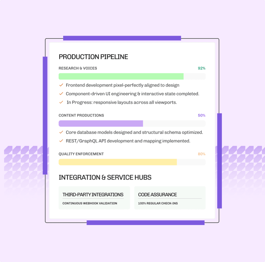 Product marketing screens mockup