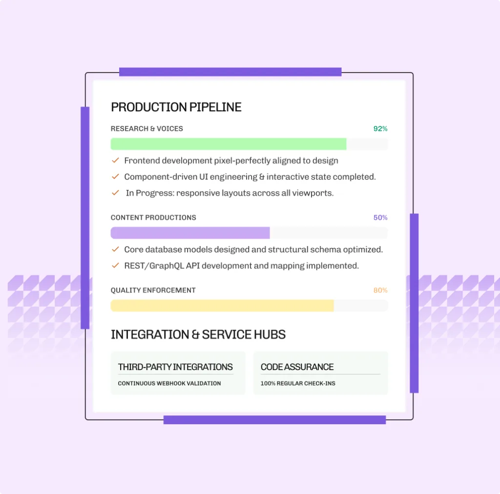 Product marketing screens mockup