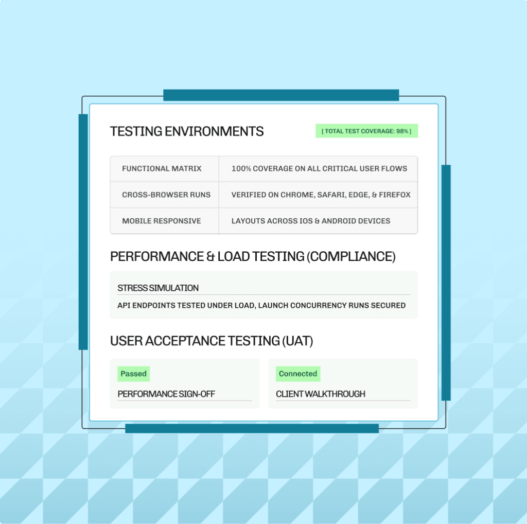 Product marketing screens mockup