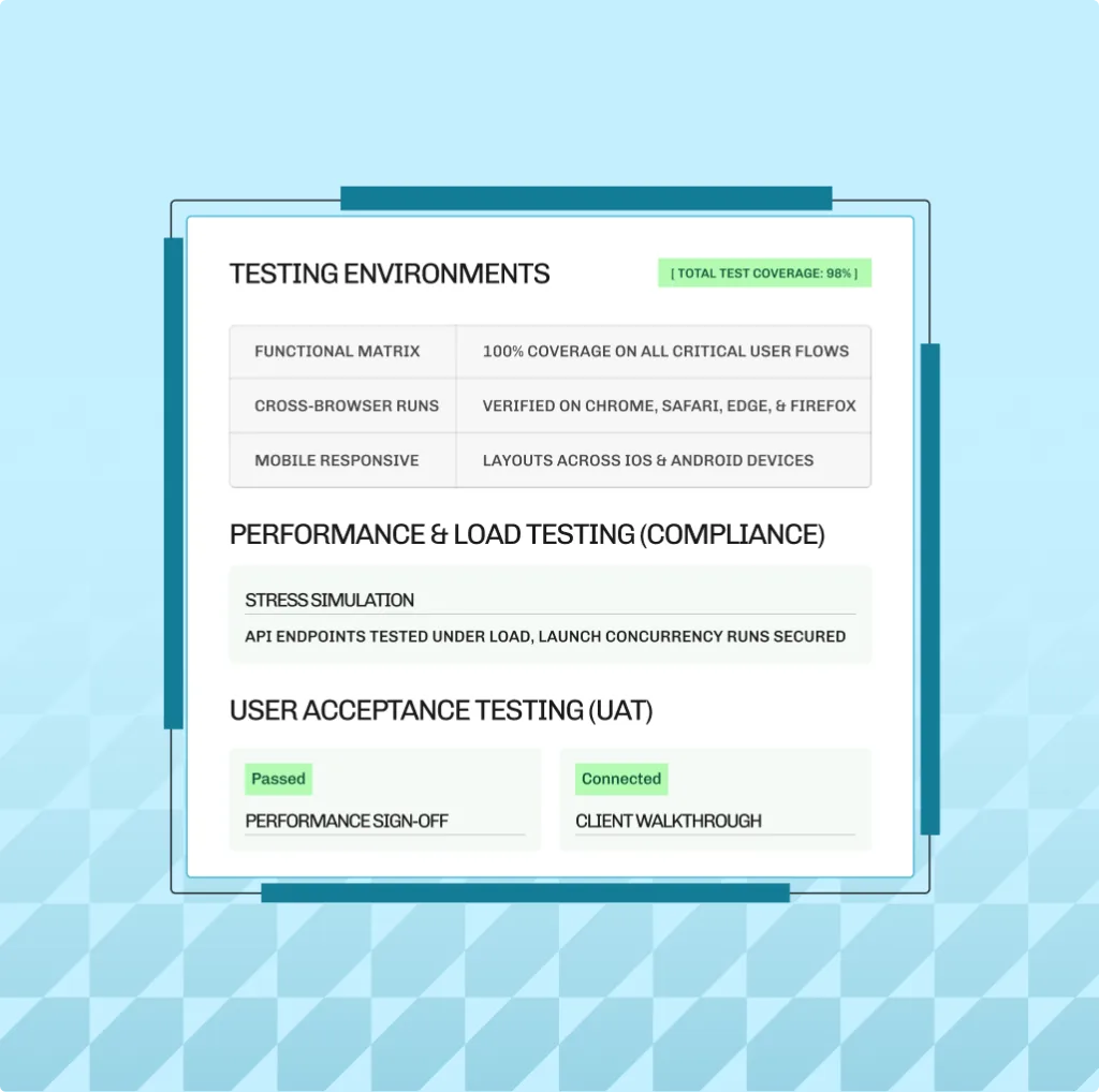 Product marketing screens mockup