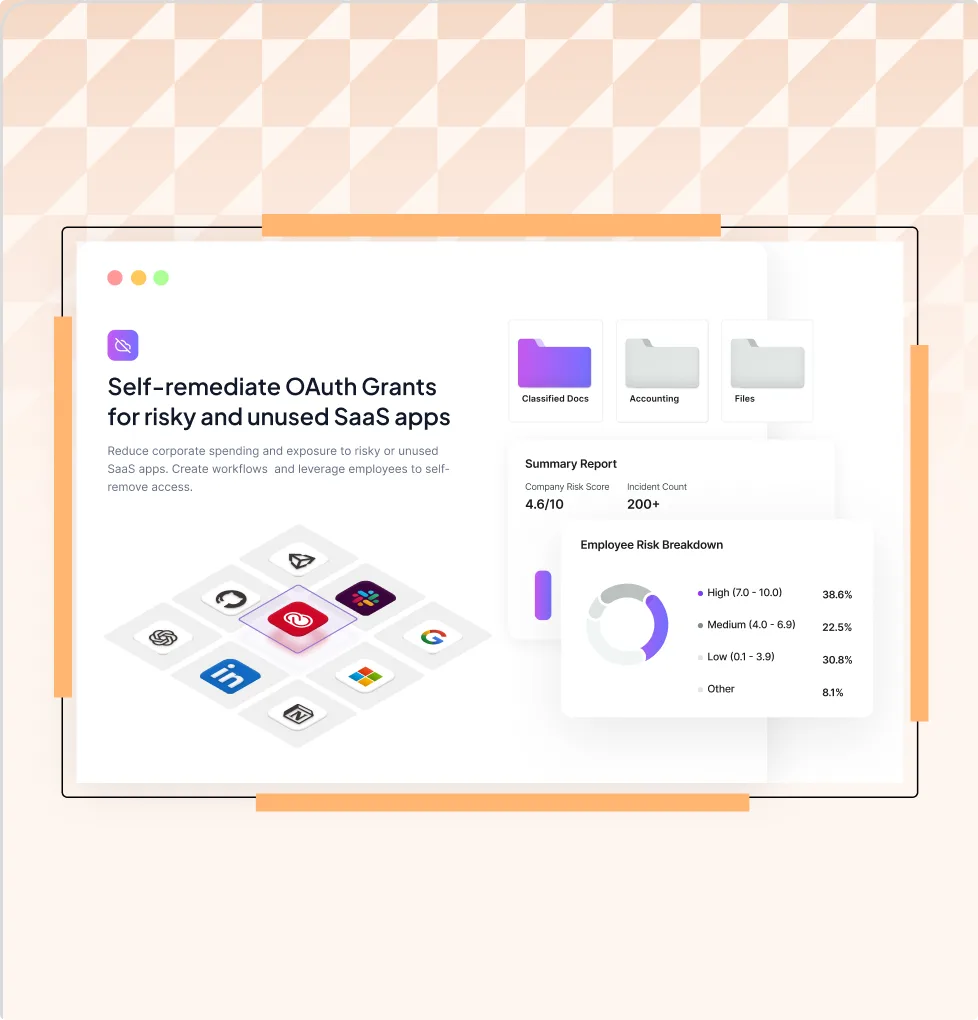 Marketing workflow blueprint card