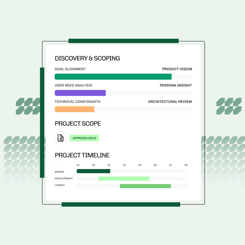 Marketing workflow blueprint card