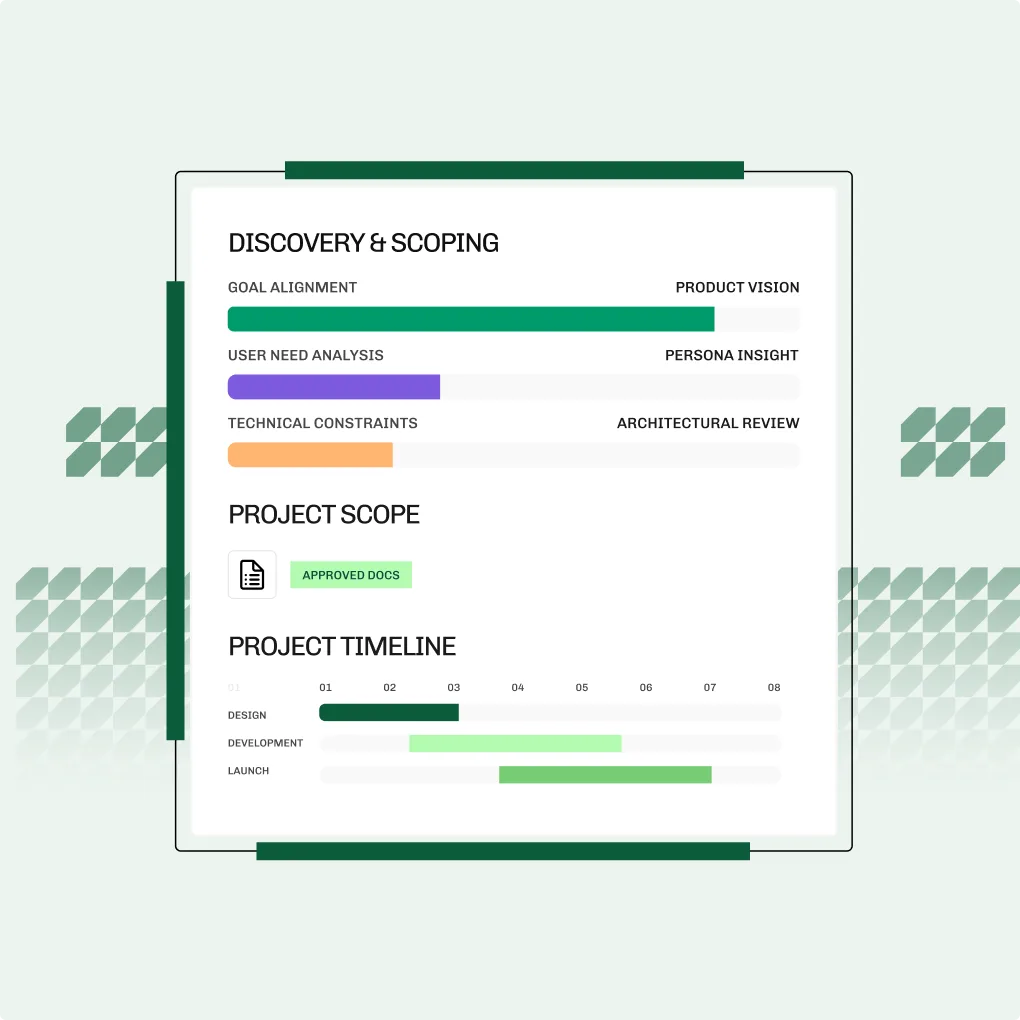 Marketing workflow blueprint card