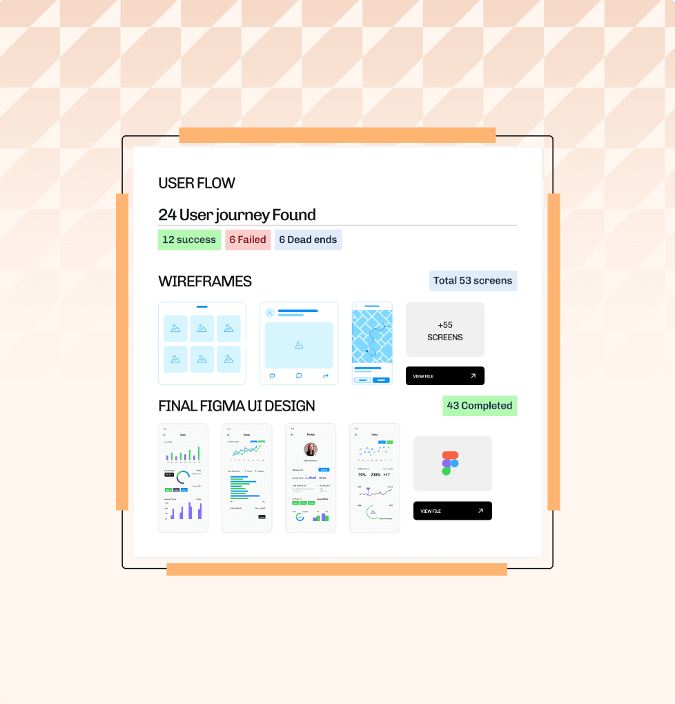 Marketing workflow blueprint card