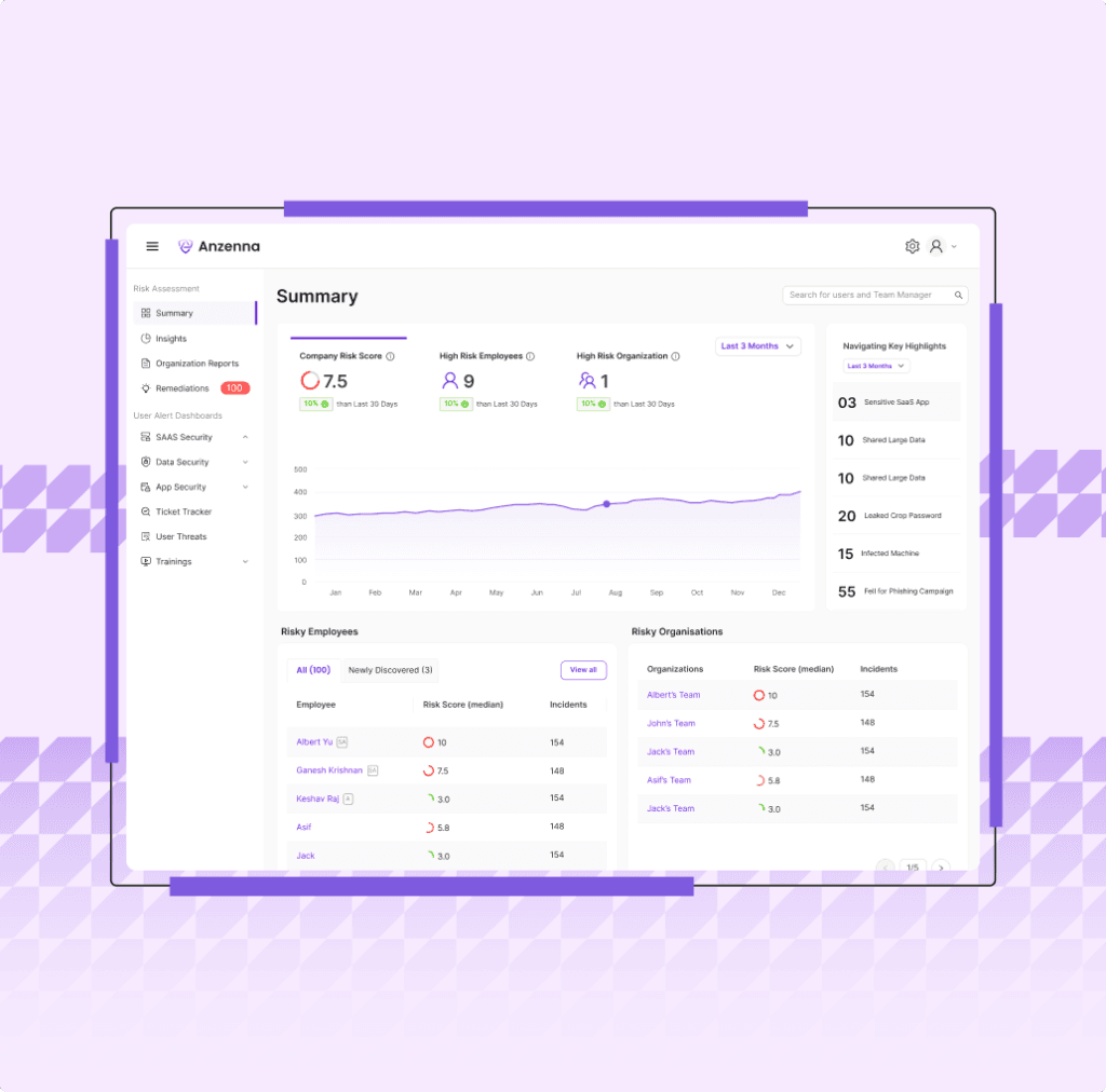 Marketing workflow blueprint card