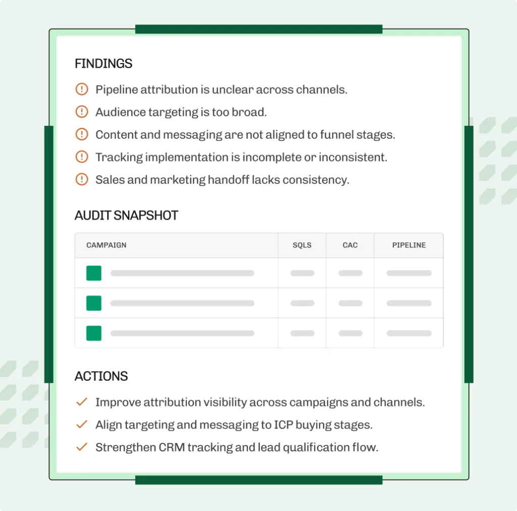 Ad example mockup