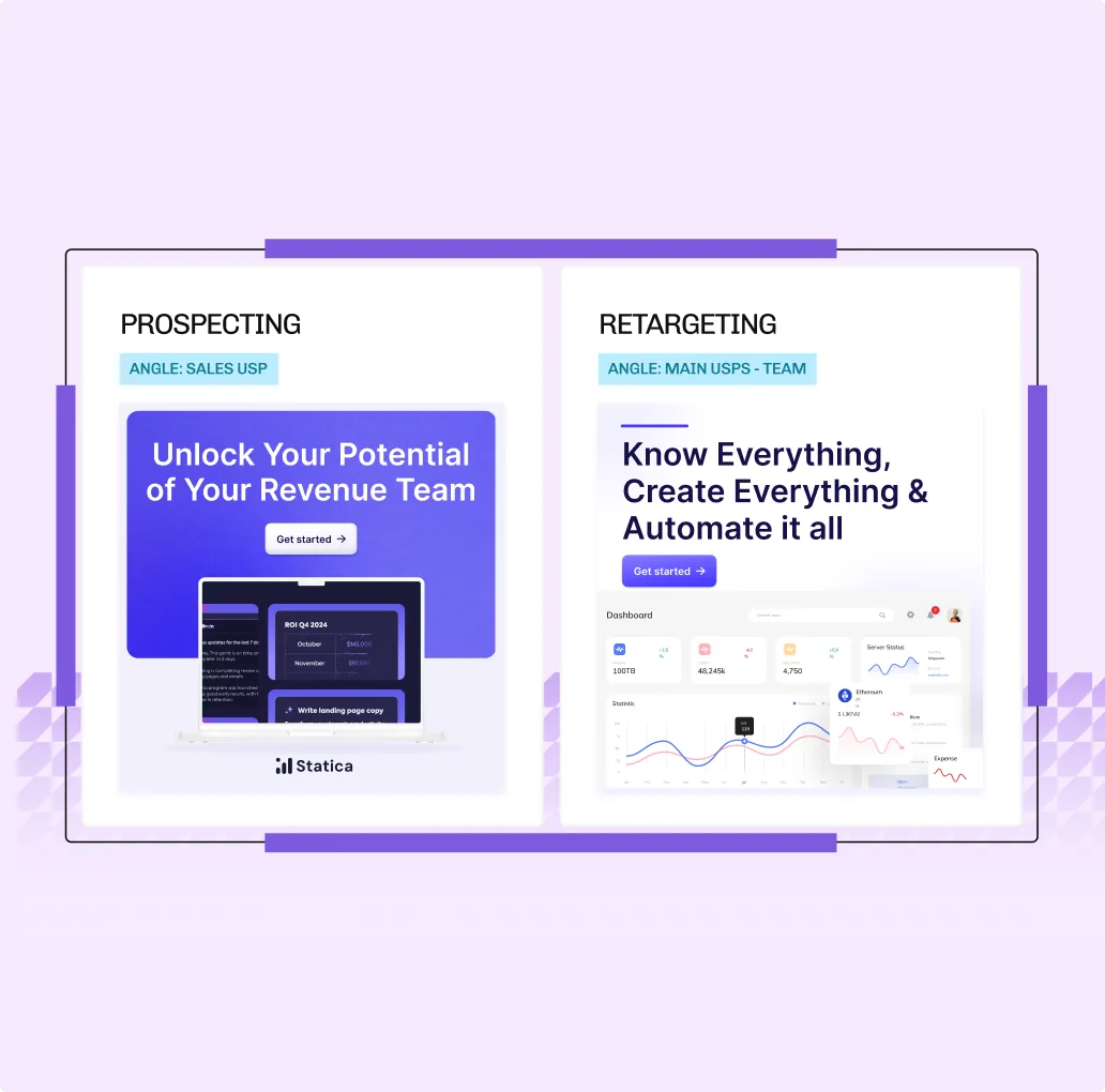 Marketing audit findings card