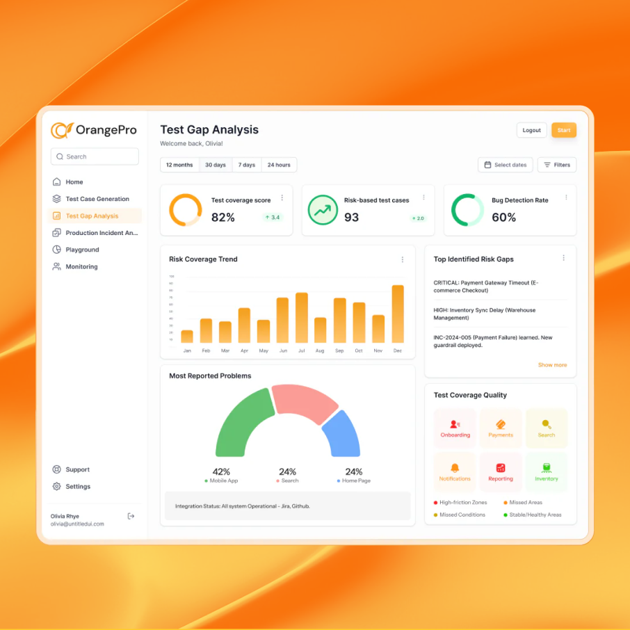 Orangepro-01