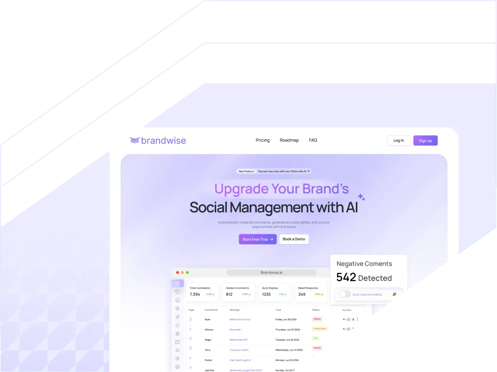 Brandwise social management dashboard