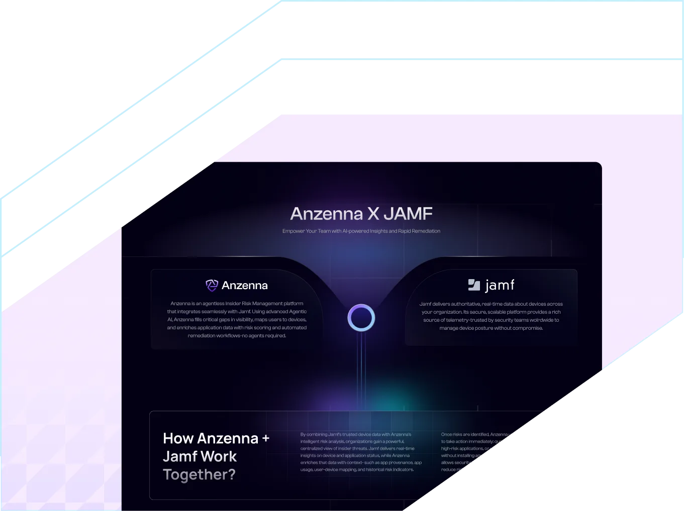 Anzenna and JAMF integration page
