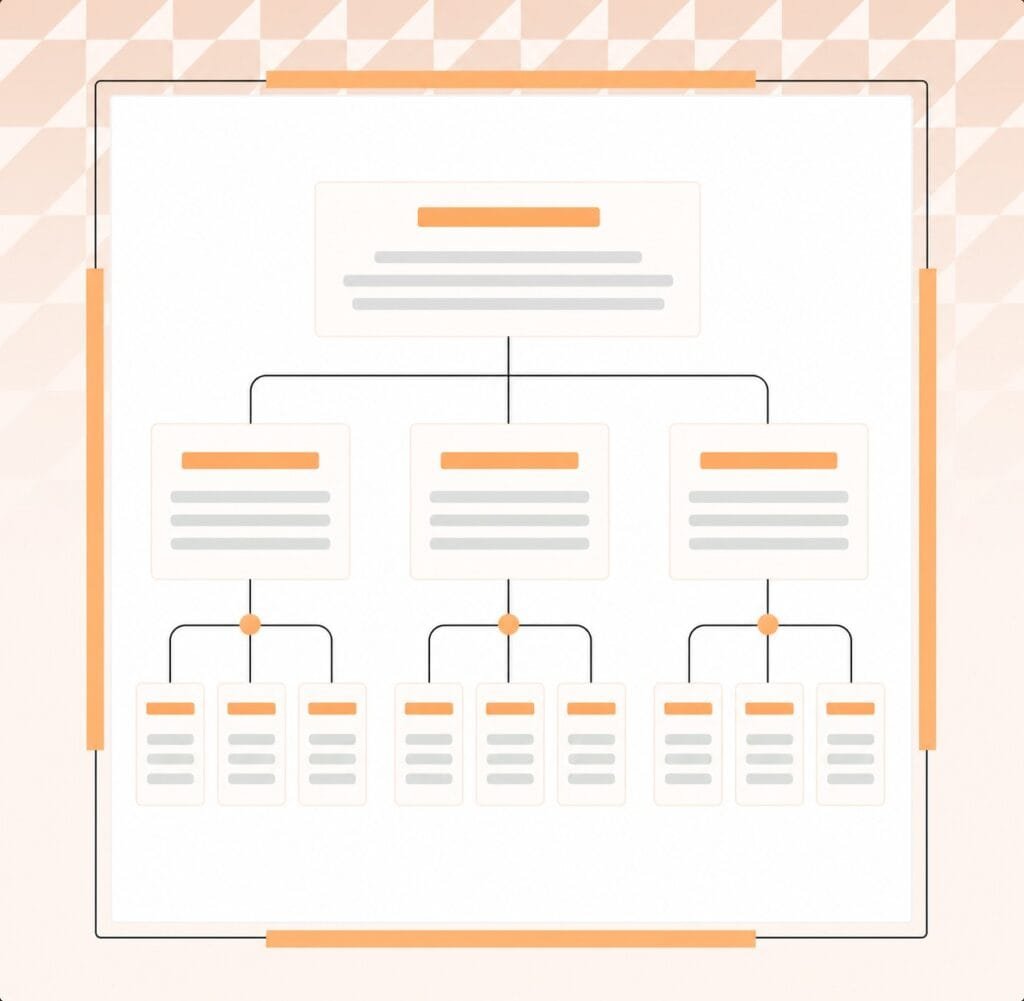 Search ads wireframe example