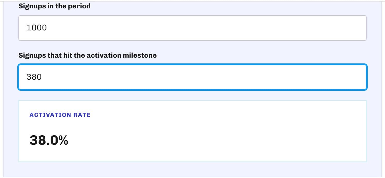 Activation rate calculator showing 38 percent from 1,000 signups and 380 activated users