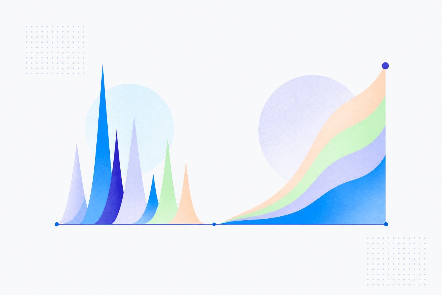 Paid traffic spikes and falls while SEO compounds steadily
